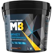 Best whey protein India
